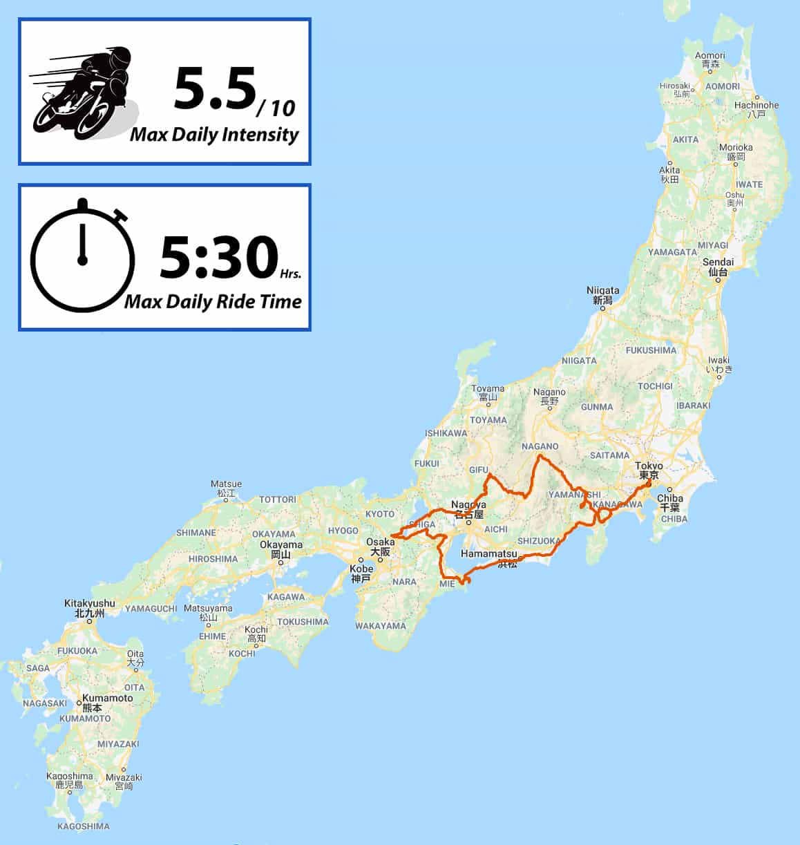 Japan motorcycle tour ninjatours balanced ride kyoto